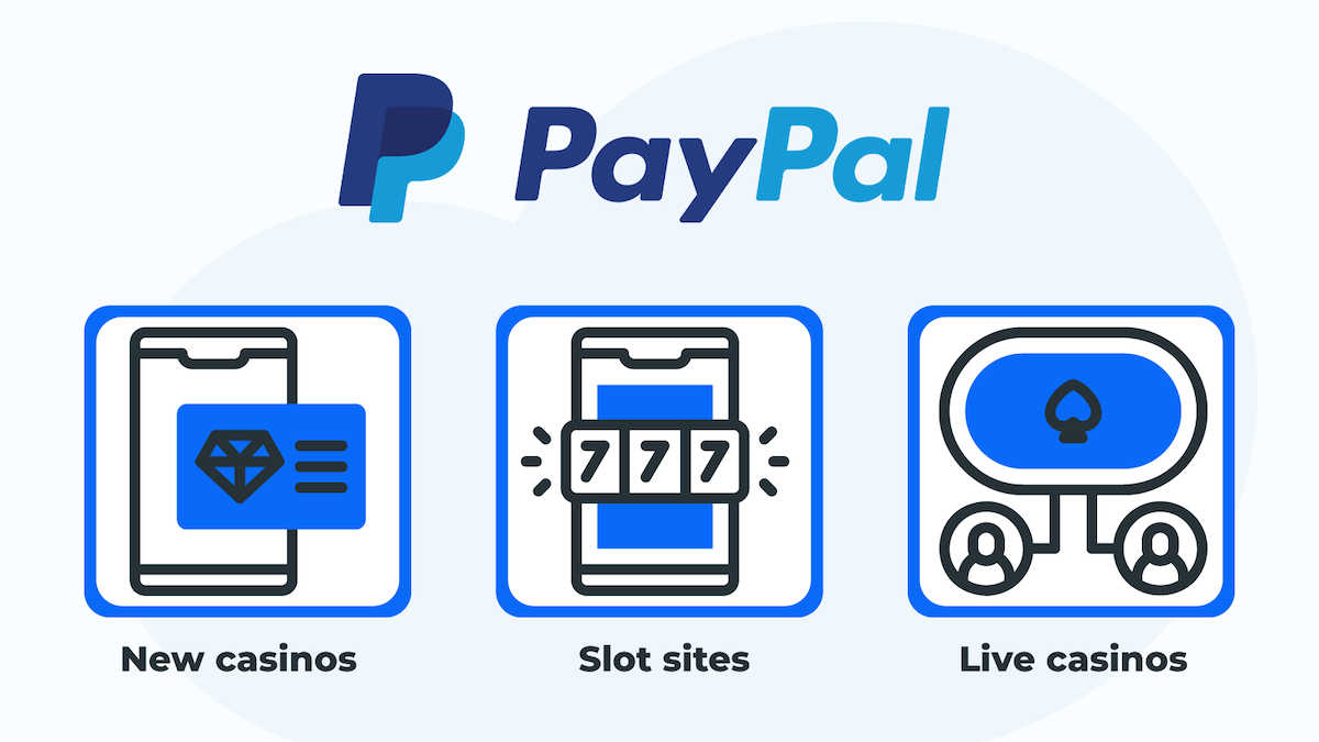 Online Casino Games That Accept PayPal